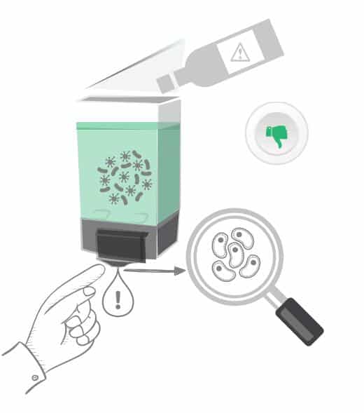 soap dispenser, bulk dispenser, manual dispenser