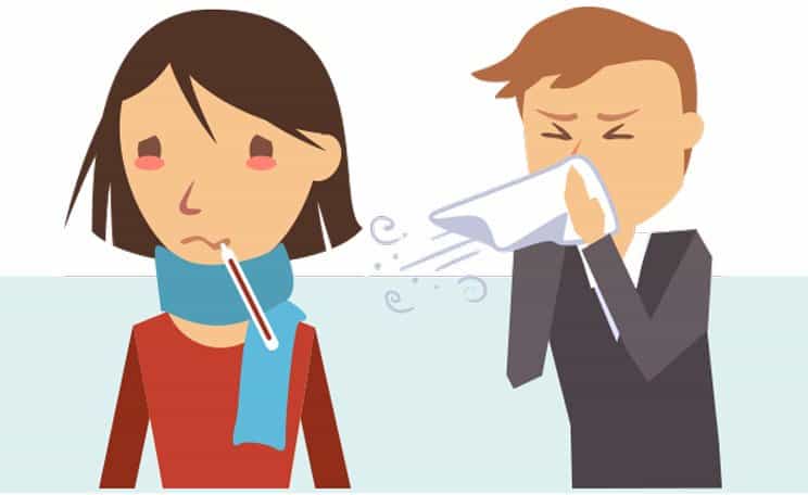 cold, flu,virus, germs, winter