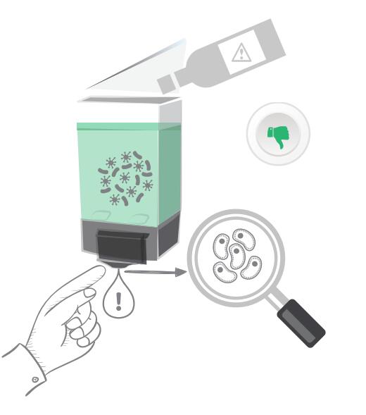 hand washing， soap dispensers， bulk dispensers， refillable dispensers， germs