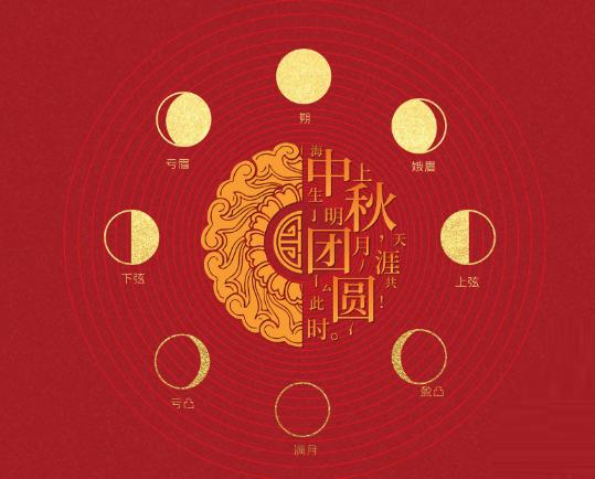 Middle Autumn Day